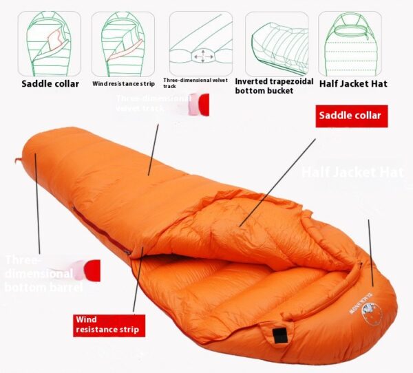 Sleeping Bag - Image 7