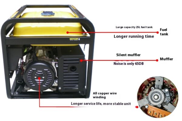 Outdoors Gasoline version 220V small generator - Image 6