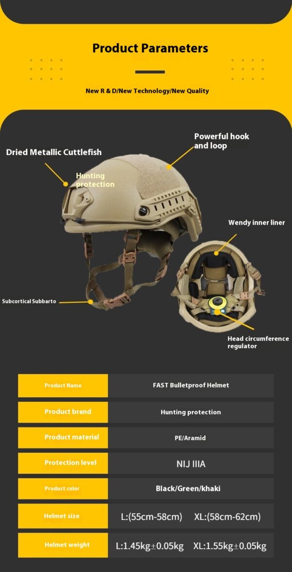 FAST bulletproof helmet NIJ IIIA.44GA2 grade PE material. Suspended breathable lining helmet - Image 6